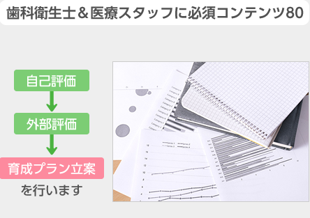 歯科衛生士＆医療スタッフに必須コンテンツ80